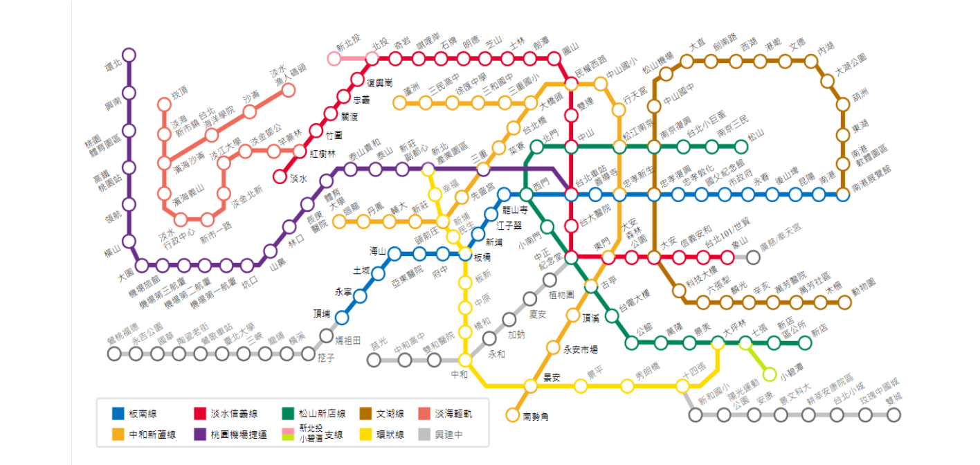 南港區捷運