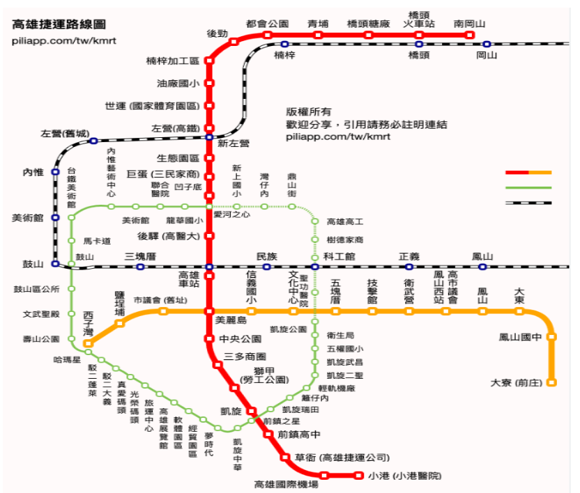 大寮區捷運