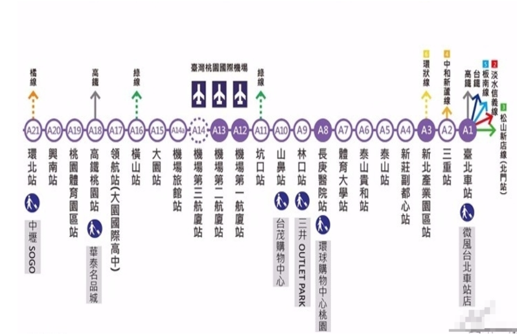 桃園機場捷運