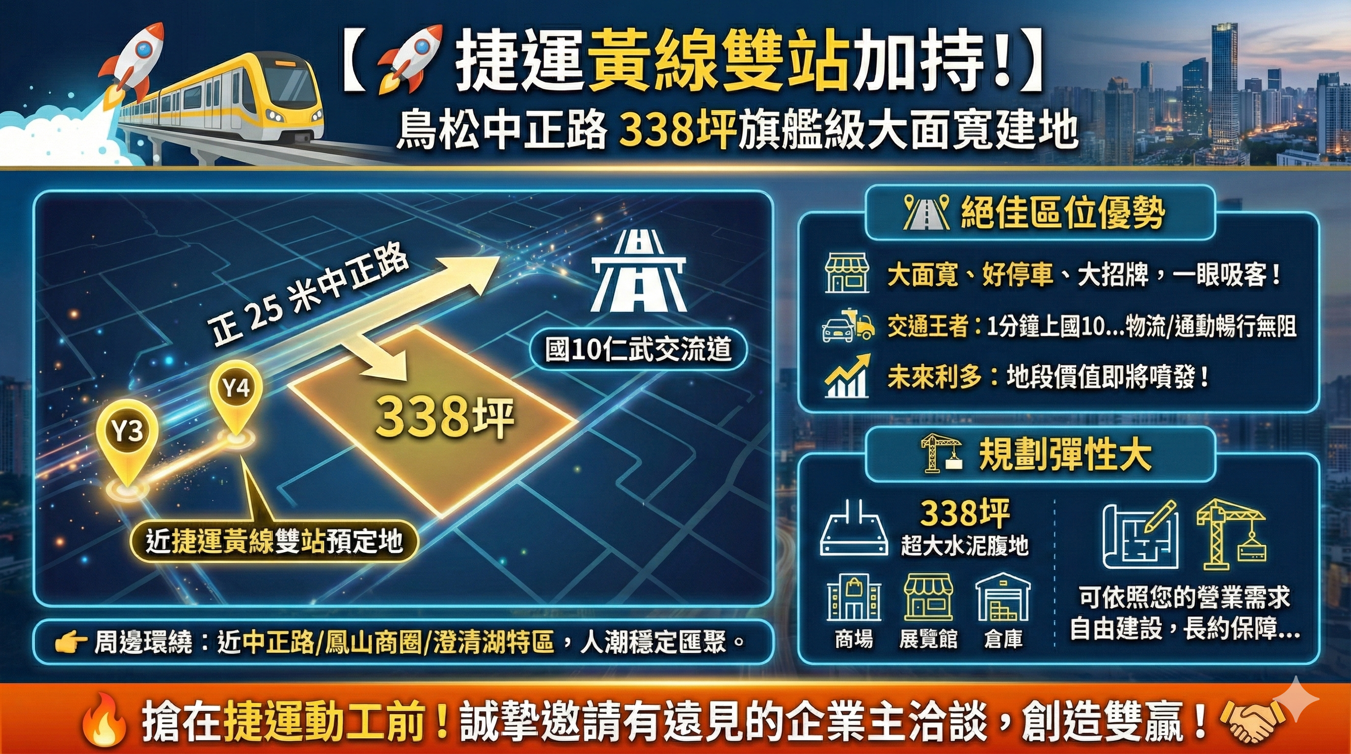 【獨家稀有釋出】鳥松中正路正25米｜超大面寬338坪建地/旗艦店面型建地出租｜近國10+捷運黃線雙站
