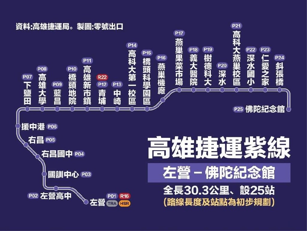 S廊帶必經交流道3分鐘！自有車庫甲工廠房