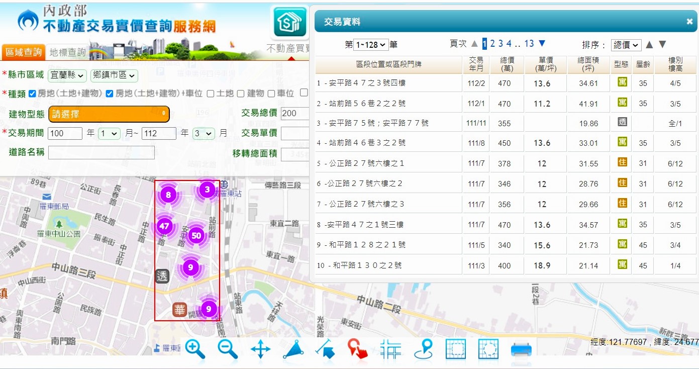 ★（超低價可投商業區）【羅東站前精華賣地送厝】
