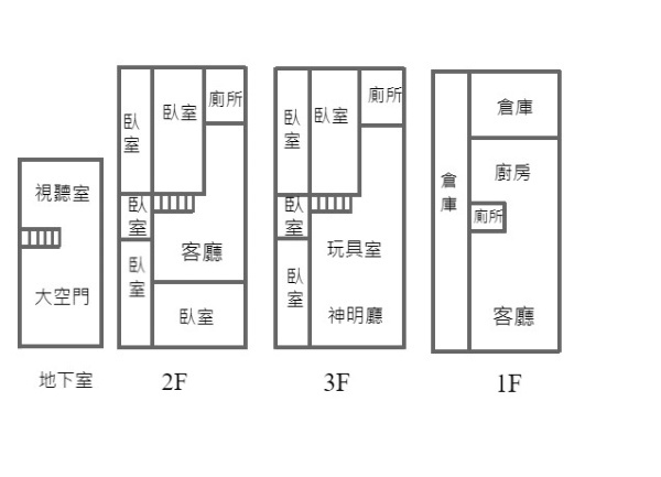 梧棲大地坪住四店面