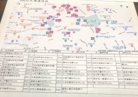 ★(最新可投)【信義區精華收租6套房公寓】