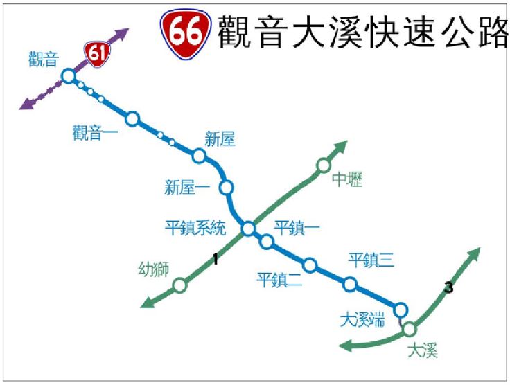 新屋近市區面寬工業地136