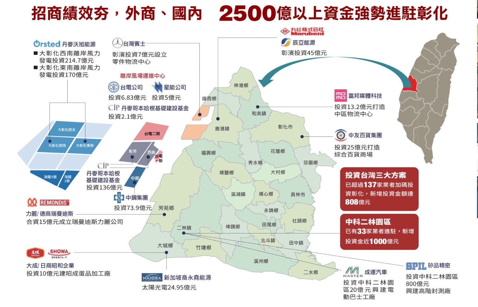 近員林龍燈公園建地-員林184、大村建地