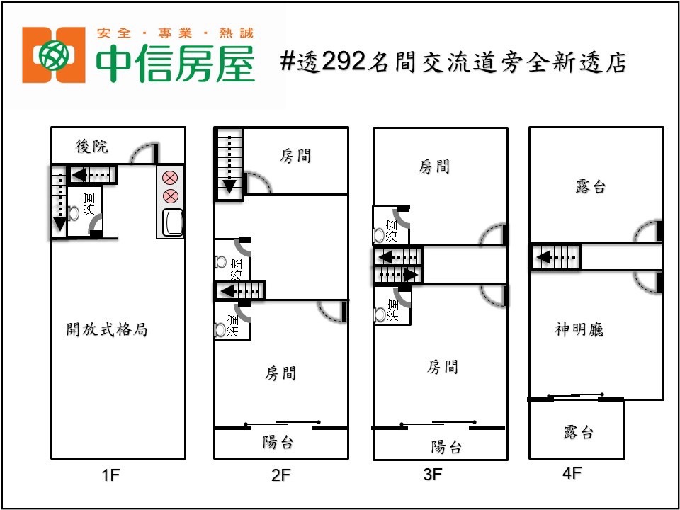 ❤️名間交流道旁全新店面