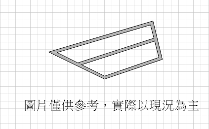 ⭐大寮熱鬧商圈 臨20米路 雙面臨路 都內方正農地⭐