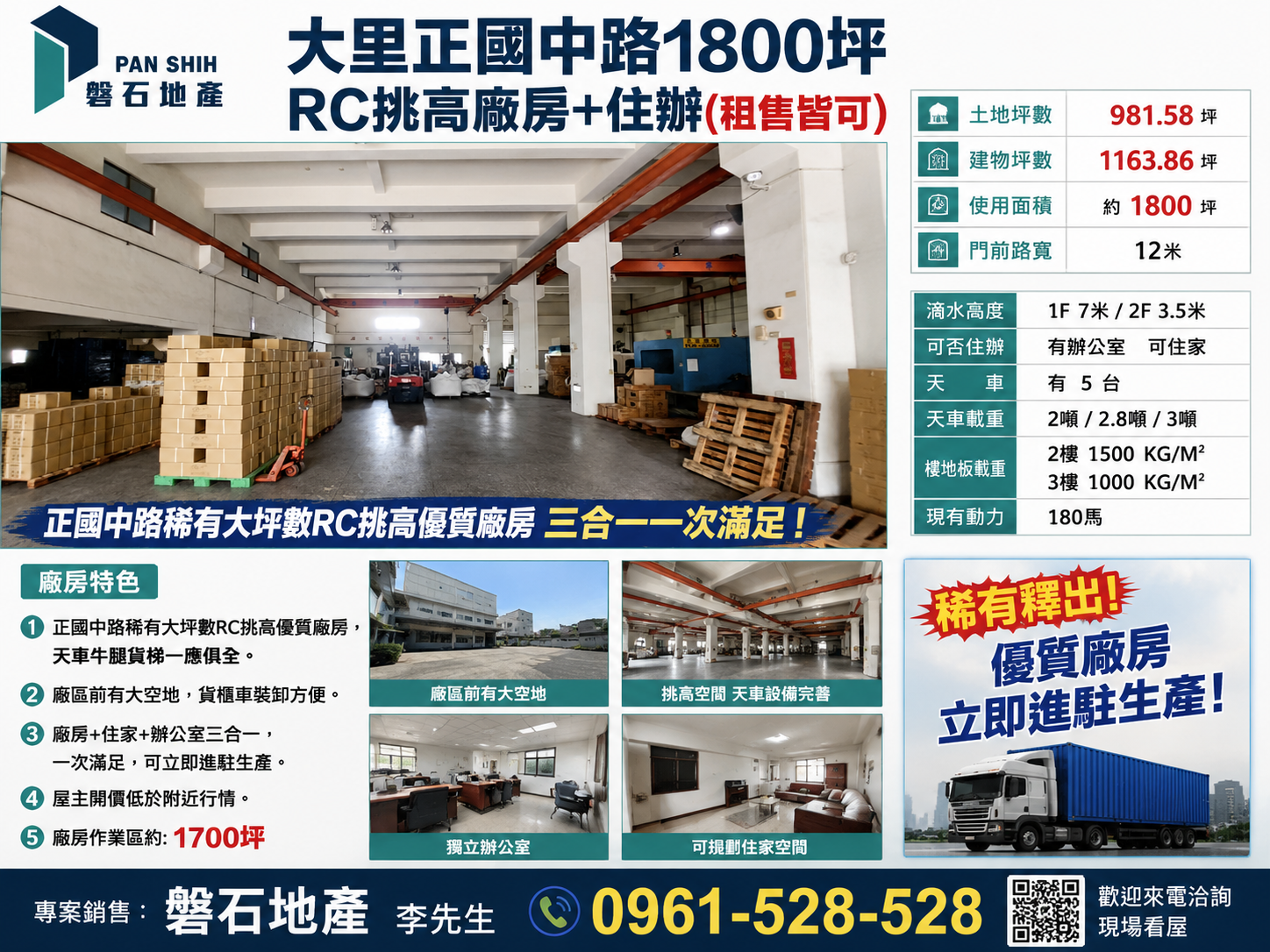 屋主佛心開價！大里正國中路｜1800坪｜RC挑高廠房+住辦出租｜租售均可