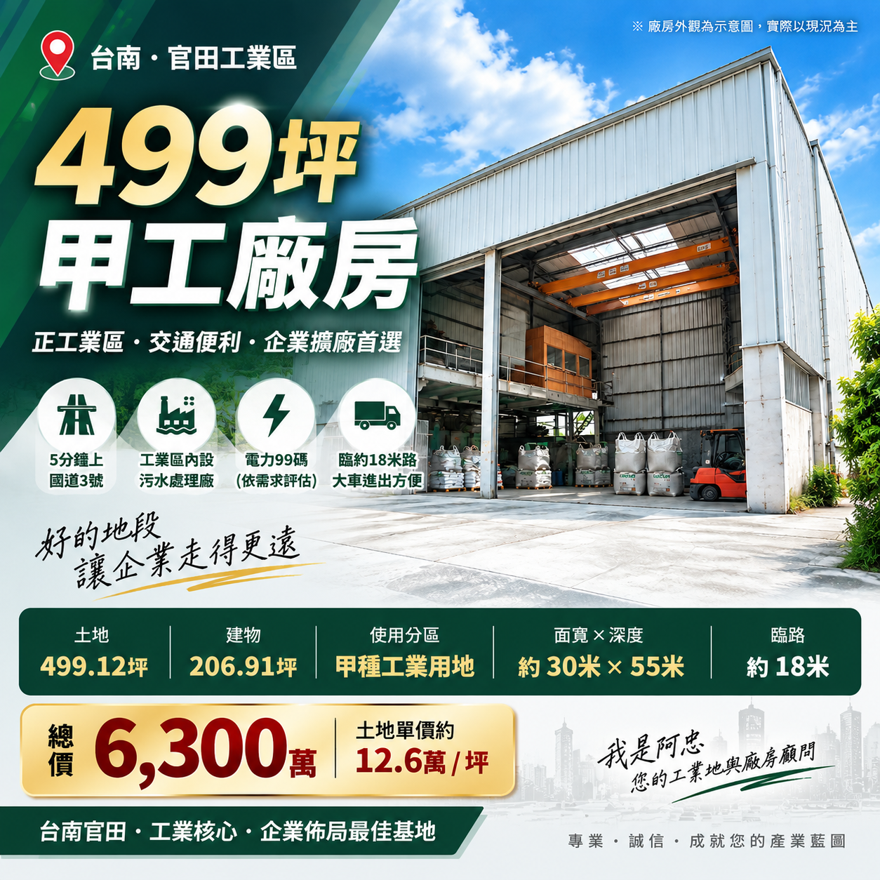 台南官田工業區｜現在還找得到12字頭甲工＋既有廠房？
