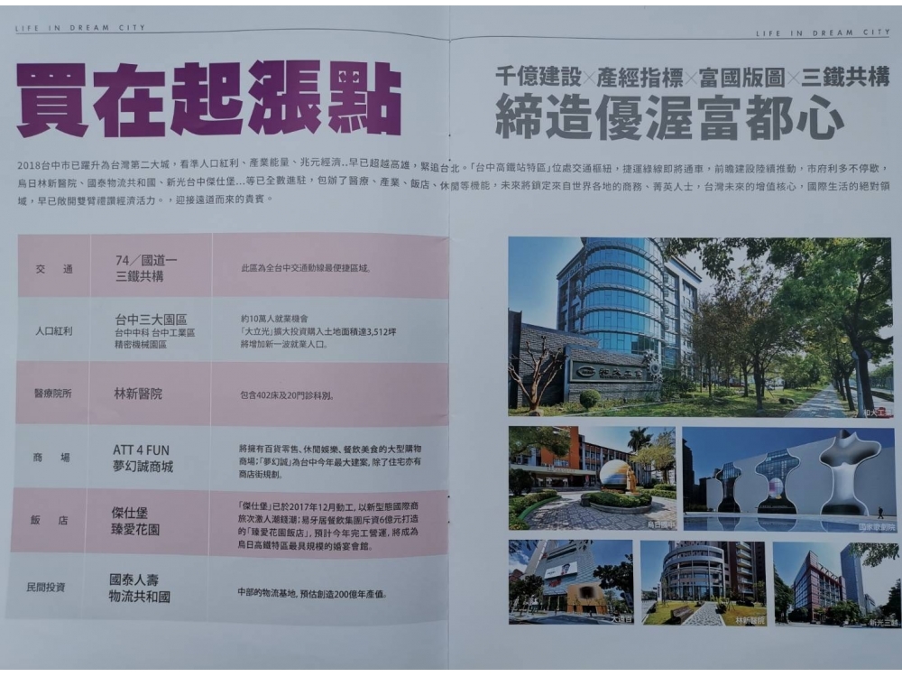 中投公路旁建地