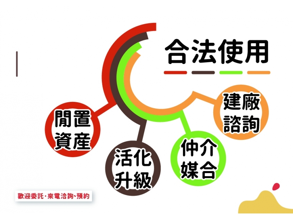 工業區土地 彰濱鹿港工業廠房2200