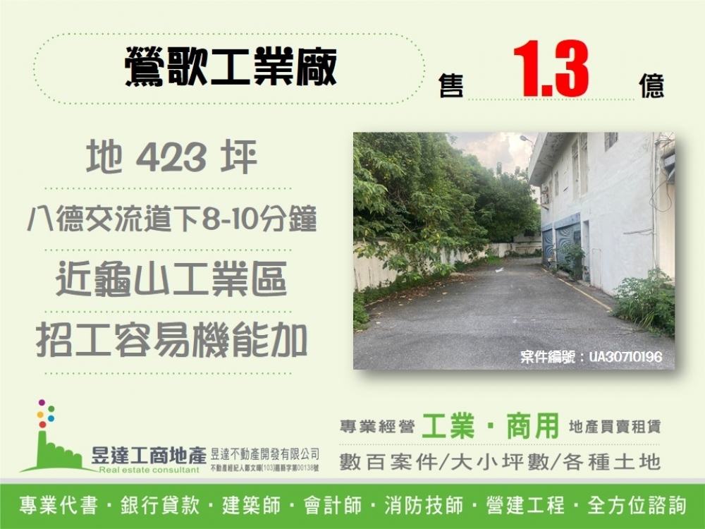 鶯歌近交流道工業廠【昱達工商地產】	