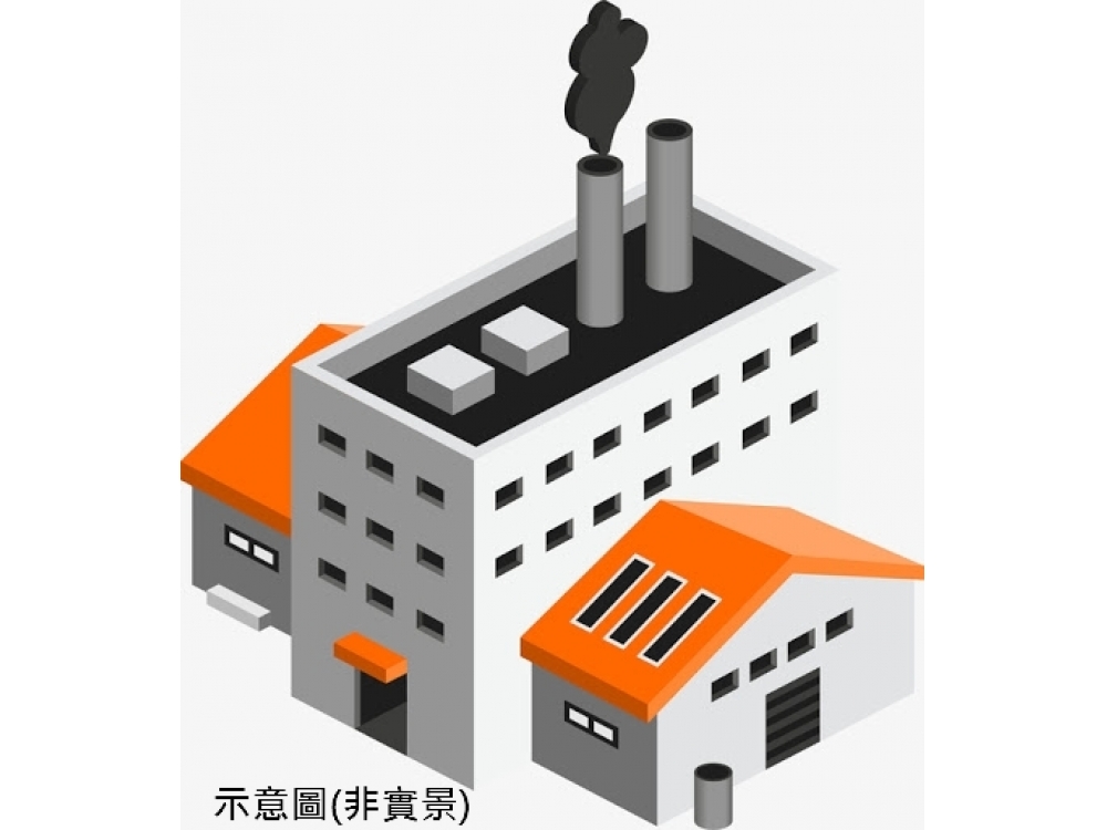 22.新屋66快速路旁收租工業廠房