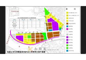 士林北投科技園區